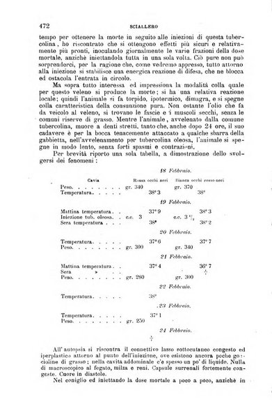 La clinica medica italiana