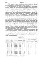 giornale/TO00181557/1907-1908/unico/00000610