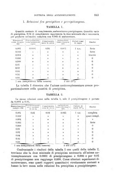 La clinica medica italiana