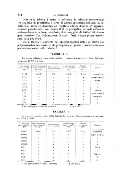 La clinica medica italiana