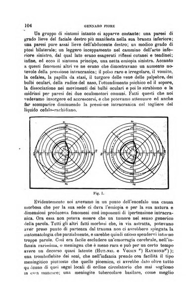 La clinica medica italiana