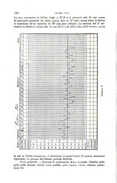 La clinica medica italiana