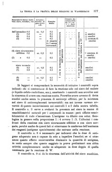 La clinica medica italiana