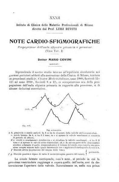 La clinica medica italiana