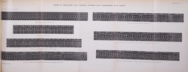 La clinica medica italiana