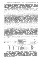 giornale/TO00181557/1912/unico/00000053