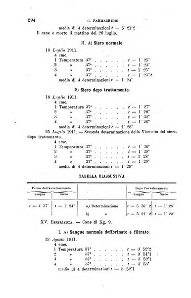 La clinica medica italiana