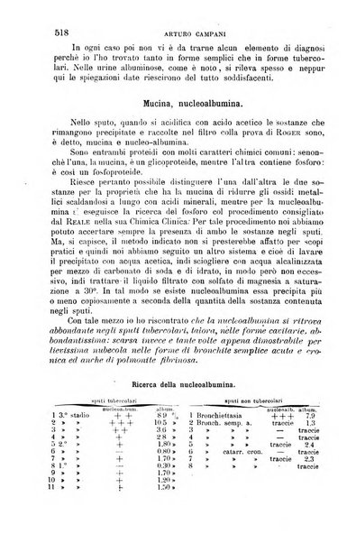 La clinica medica italiana