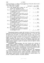 giornale/TO00181557/1912/unico/00000598