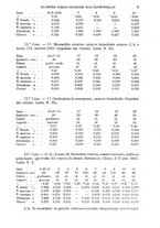 giornale/TO00181557/1913/unico/00000019