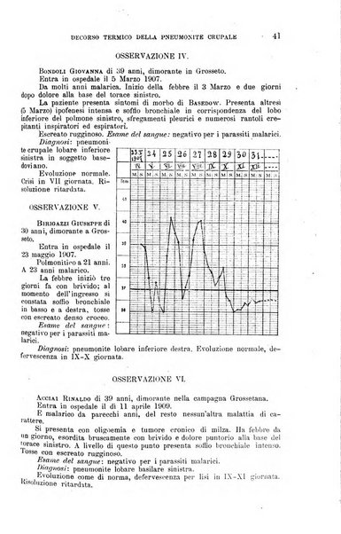 La clinica medica italiana