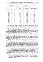 giornale/TO00181557/1913/unico/00000195