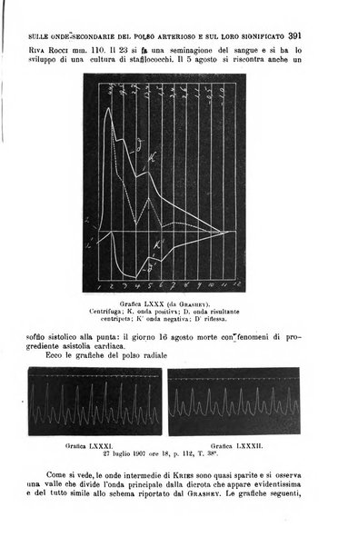 La clinica medica italiana