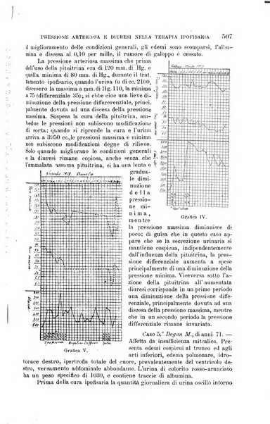 La clinica medica italiana