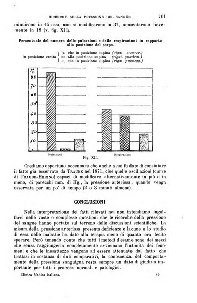 La clinica medica italiana