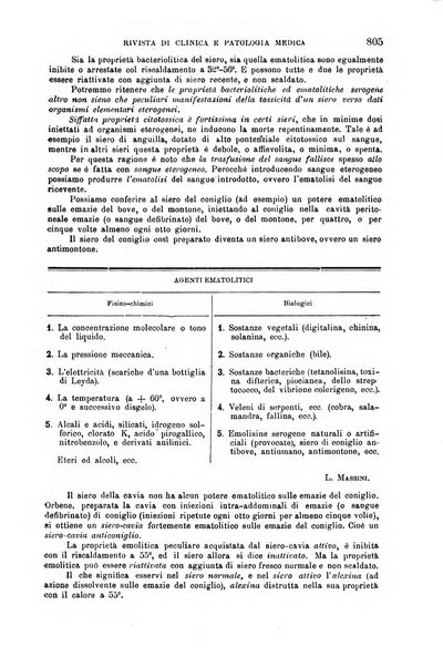 La clinica medica italiana