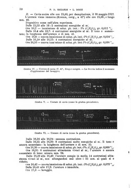 La clinica medica italiana