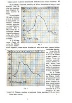 giornale/TO00181557/1914/unico/00000059