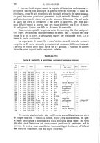 giornale/TO00181557/1914/unico/00000102