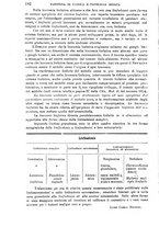 giornale/TO00181557/1914/unico/00000200