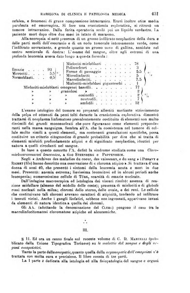 La clinica medica italiana