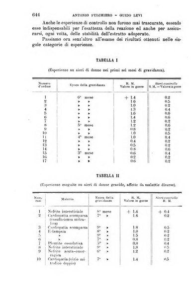 La clinica medica italiana