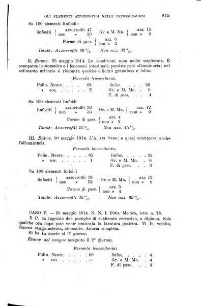 La clinica medica italiana