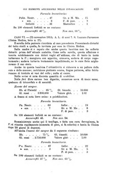 La clinica medica italiana