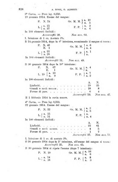 La clinica medica italiana