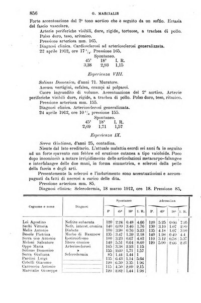 La clinica medica italiana