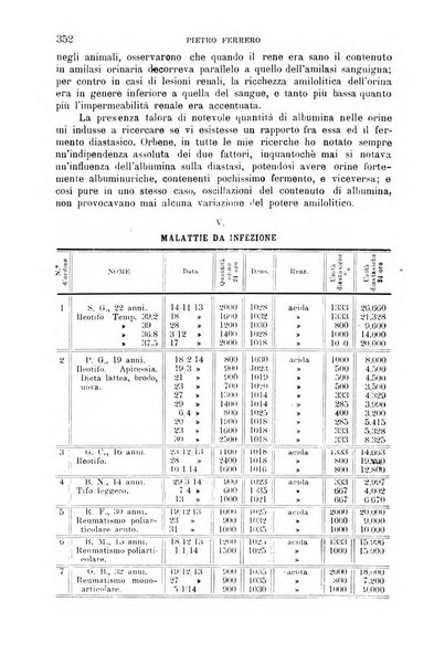 La clinica medica italiana