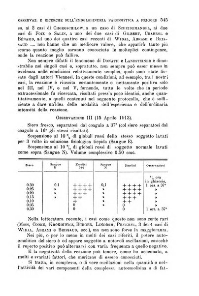 La clinica medica italiana