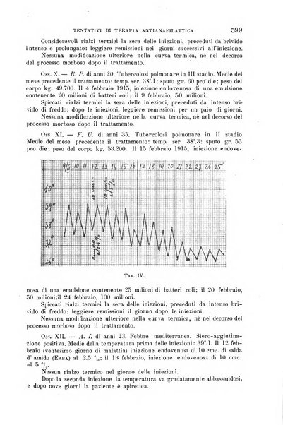 La clinica medica italiana