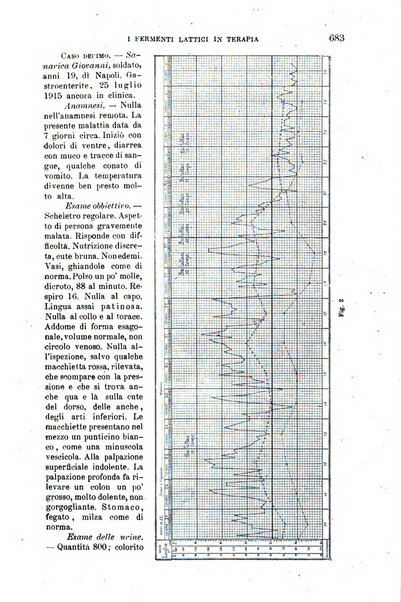 La clinica medica italiana