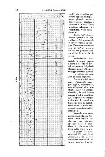 La clinica medica italiana