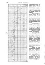 giornale/TO00181557/1915/unico/00000742