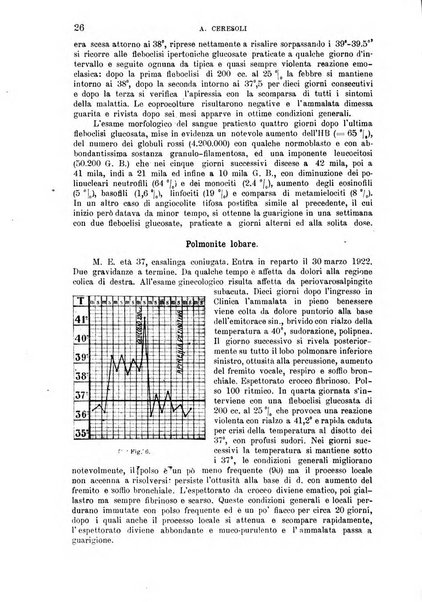 La clinica medica italiana