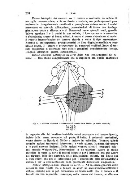 La clinica medica italiana