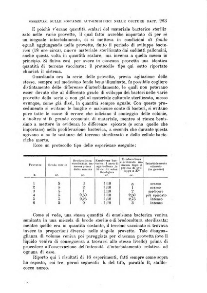 La clinica medica italiana