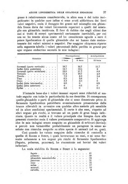 La clinica medica italiana