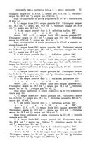 giornale/TO00181557/1925/unico/00000061