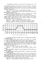 giornale/TO00181557/1925/unico/00000077