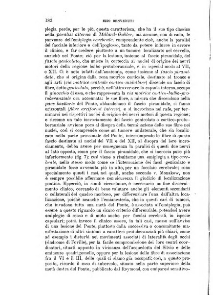 La clinica medica italiana