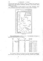 giornale/TO00181557/1926/unico/00000036