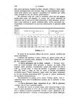 giornale/TO00181557/1926/unico/00000194