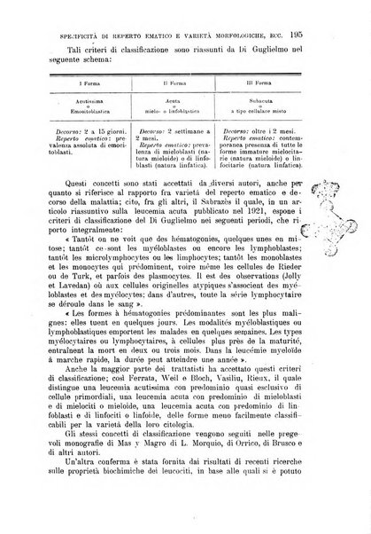 La clinica medica italiana