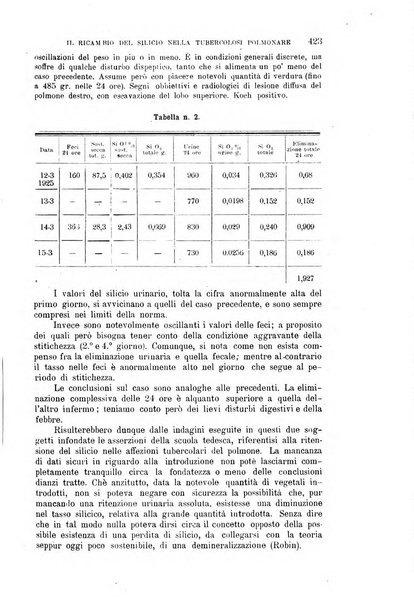 La clinica medica italiana