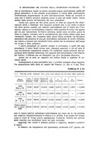 giornale/TO00181557/1927/unico/00000023