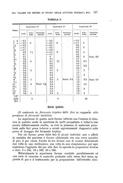 La clinica medica italiana