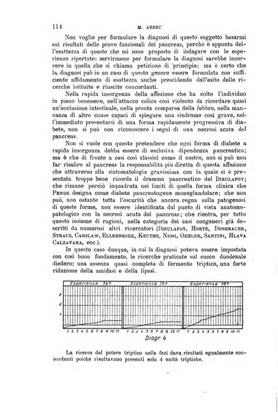 La clinica medica italiana